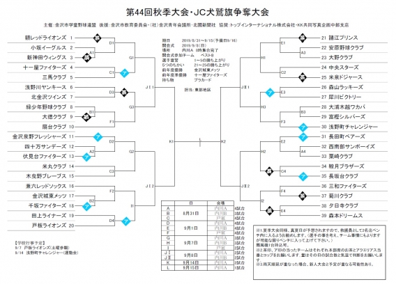 秋季大会について